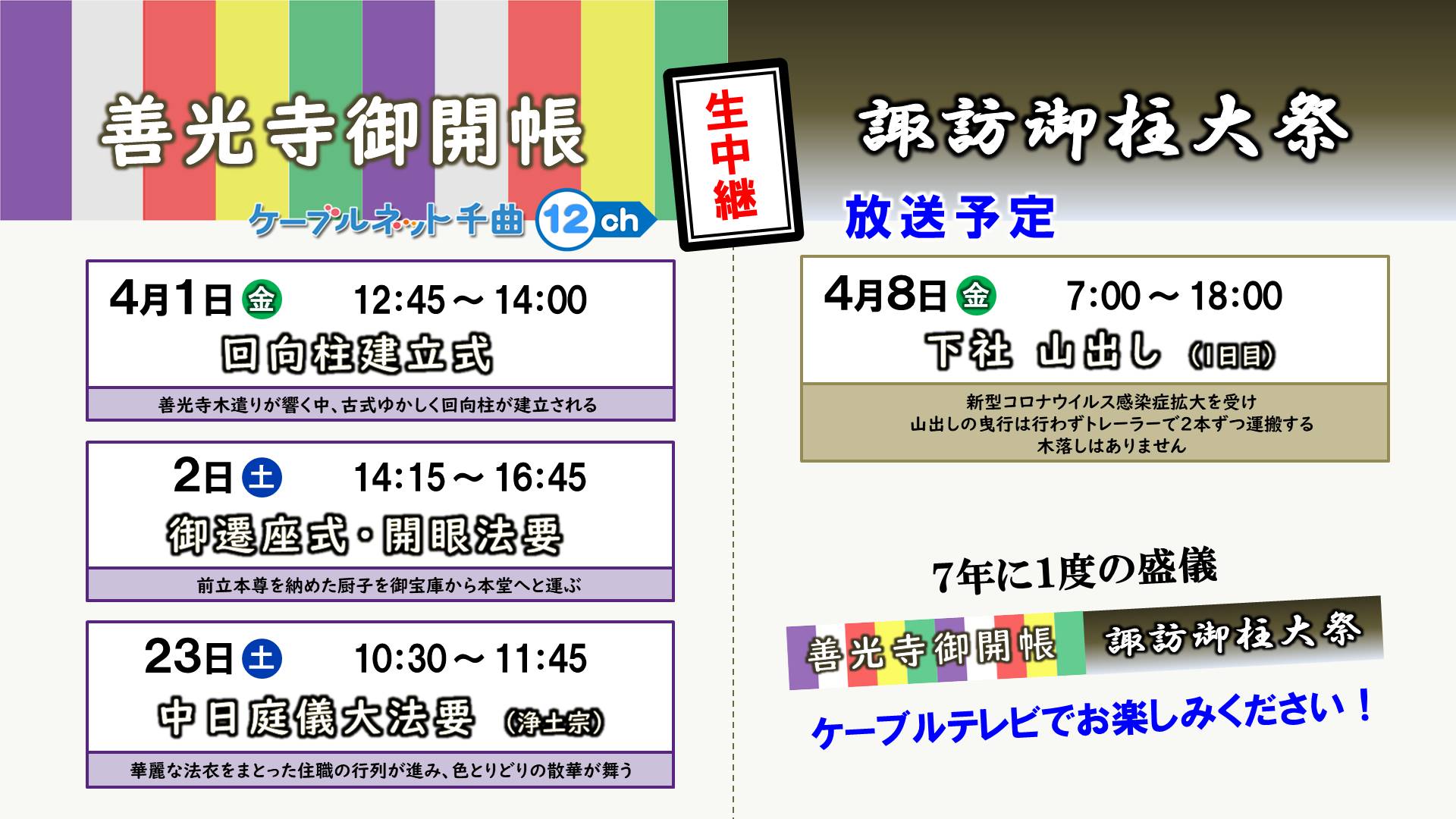 ケーブルネット千曲|信州ケーブルテレビジョン